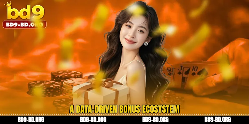 A Data-Driven Bonus Ecosystem