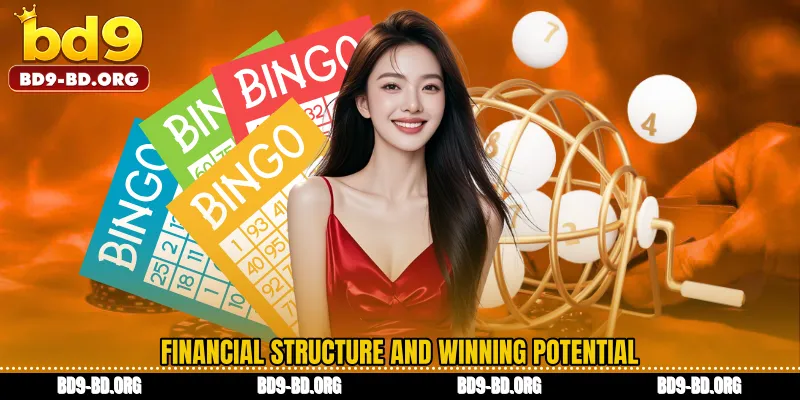 Financial Structure and Winning Potential