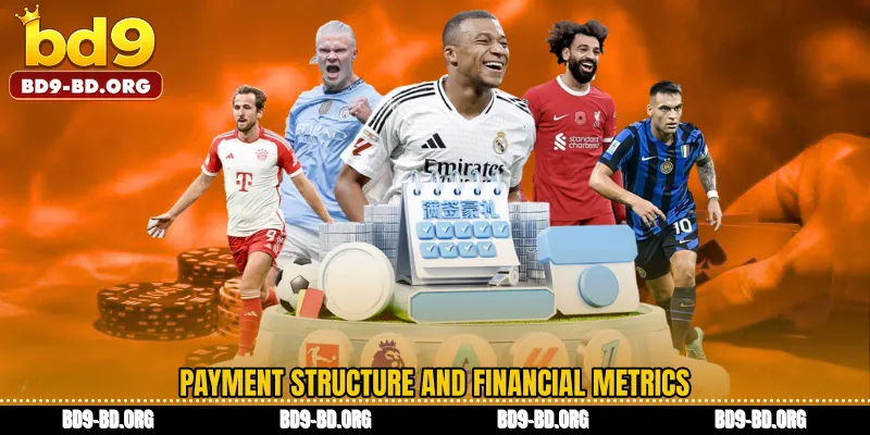 Payment Structure and Financial Metrics
