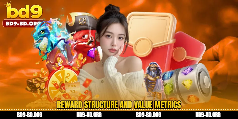 Reward Structure and Value Metrics